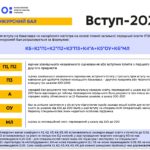 ВСТУП-2021: НАСТУПНІ СЕРІЇ ВІДЕОРОЗ’ЯСНЕНЬ ДЛЯ ВСТУПНИКІВ ТА ЇХНІХ БАТЬКІВ
