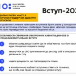 ЩО ТАКЕ СПЕЦІАЛЬНІ УМОВИ УЧАСТІ В КОНКУРСНОМУ ВІДБОРІ НА ЗДОБУТТЯ ВИЩОЇ ОСВІТИ – ВІДЕОРОЗ’ЯСНЕННЯ ВСТУПНОЇ КАМПАНІЇ 2021