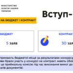 ПРО КІЛЬКІСТЬ ЗАЯВ НА БЮДЖЕТ І КОНТРАКТ – НАСТУПНА СЕРІЯ ВІДЕОРОЗ’ЯСНЕНЬ ВСТУПНОЇ КАМПАНІЇ 2021