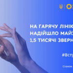 ВСТУП-2021: НА ГАРЯЧУ ЛІНІЮ МОН НАДІЙШЛО МАЙЖЕ 1,5 ТИСЯЧІ ЗВЕРНЕНЬ