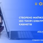 ВСТУПНА КАМПАНІЯ ДО ЗВО: СТВОРЕНО МАЙЖЕ 190 ТИСЯЧ ЕЛЕКТРОННИХ КАБІНЕТІВ