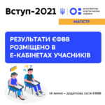 ВСТУП ДО МАГІСТРАТУРИ: У КАБІНЕТАХ УЧАСНИКІВ РОЗМІЩЕНО РЕЗУЛЬТАТИ ЄФВВ