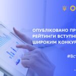 ВСТУП-2021: ОПУБЛІКОВАНО ПРОМІЖНІ РЕЙТИНГИ ВСТУПНИКІВ ЗА ШИРОКИМ КОНКУРСОМ