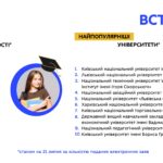 ВСТУПНА КАМПАНІЯ ПРОХОДИТЬ У ЗВИЧНОМУ РЕЖИМІ, НЕЗВАЖАЮЧИ НА ЗБІЛЬШЕННЯ КІЛЬКОСТІ ВСТУПНИКІВ