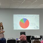 Маркетингове дослідження ринку в’їзних туристів та туристичних дестинацій м. Чернігова-2021