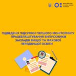 Моніторинг працевлаштування випускників