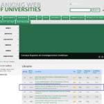 ОПУБЛІКОВАНО РЕЙТИНГ WEBOMETRICS ( JANUARY 2022 EDITION 2022.1.0 BETA)