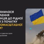 Круглий стіл  «Українська мова: історія, сучасний стан, перспективи розвитку»