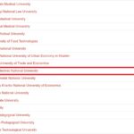 Рейтинг університетів України