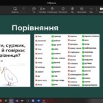 Круглий стіл  «Українська мова: історія, сучасний стан, перспективи розвитку»