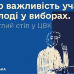 КРУГЛИЙ СТІЛ ЩОДО ВАЖЛИВОСТІ УЧАСТІ МОЛОДІ У ВИБОРАХ