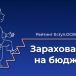 НУ «Чернігівська Політехніка» у ТОП-40 закладів вищої освіти України!