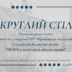 Круглий стіл до 65-річчя з дня заснування Національного університету «Чернігівська політехніка»