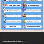 Емоційний інтелект як ресурс ментального здоров’я