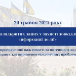 «Сила відкритих даних у захисті довкілля: від інформації до дії»