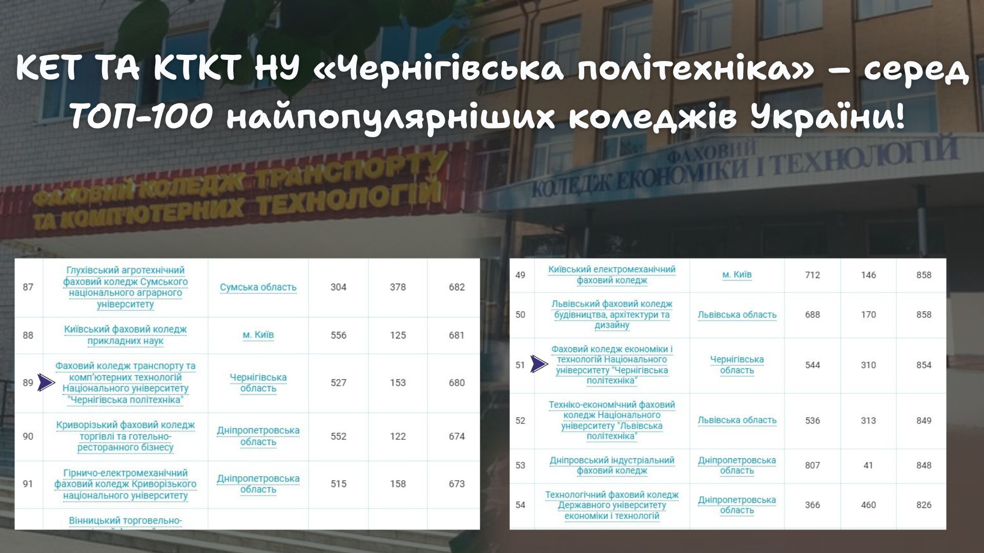 Додайте заголовок (4)