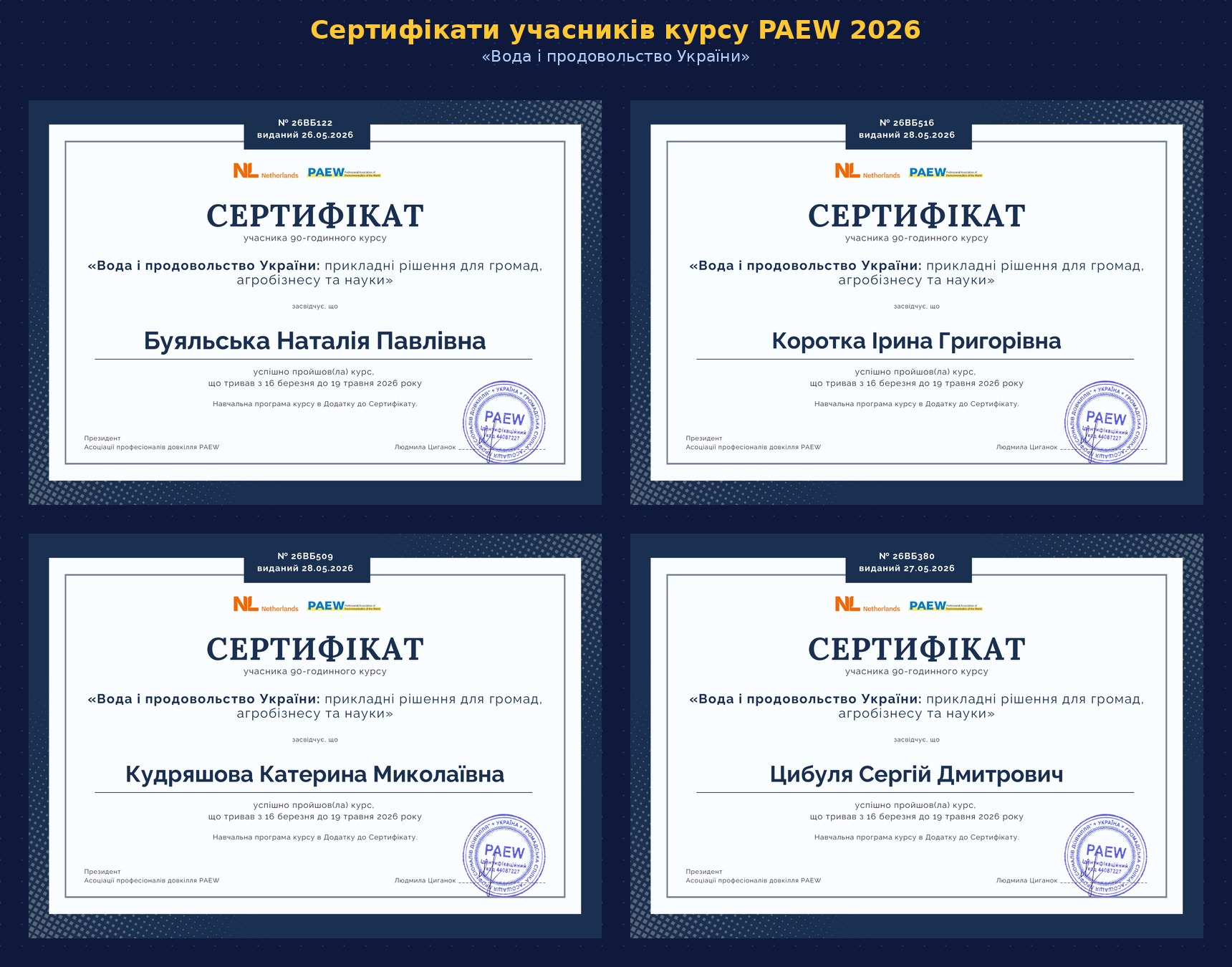 Нові компетенції для сталого розвитку: викладачі університету пройшли комплексне навчання з водного менеджменту